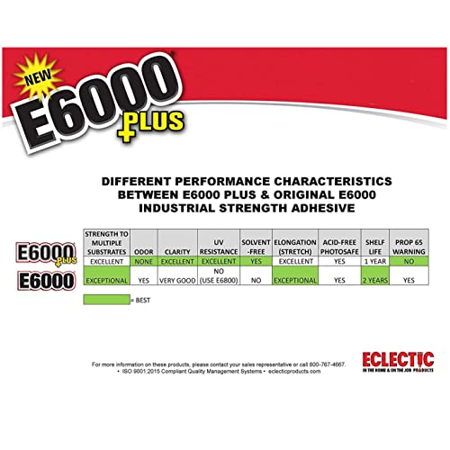 E6000 PLUS 26.6ml Industrial Strength E6000 Clear Glue with Snip Tip
