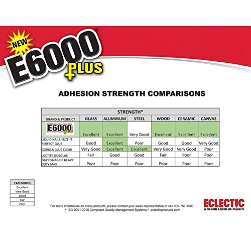 E6000 PLUS 26.6ml Industrial Strength E6000 Clear Glue with Snip Tip